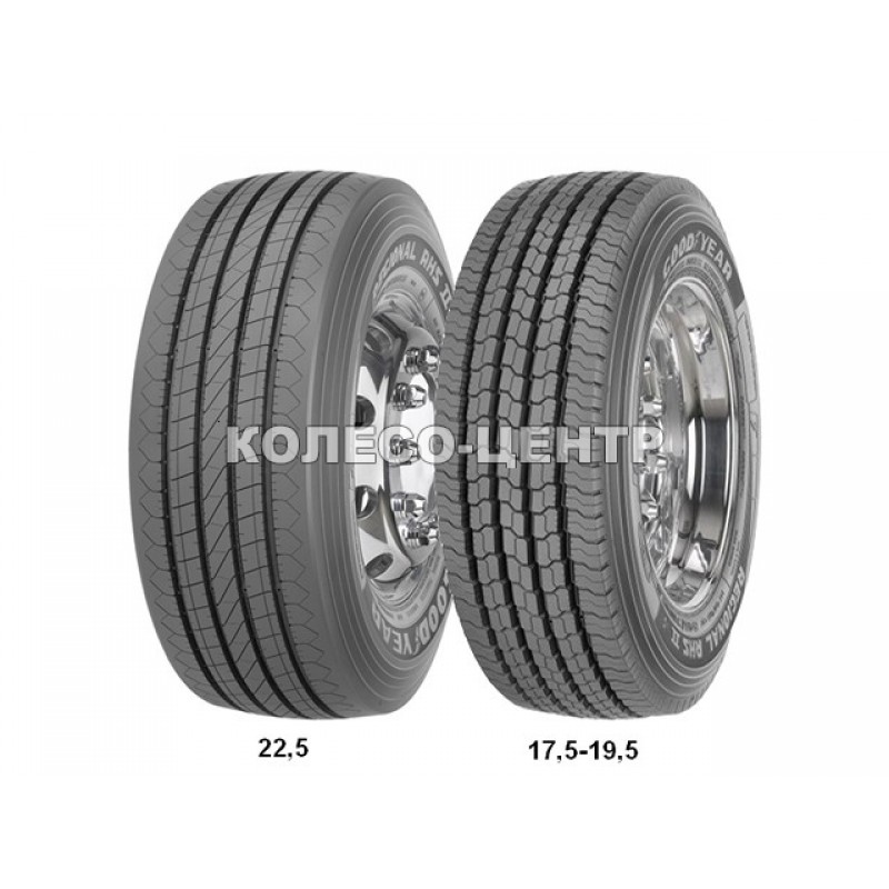 Regional RHS II (рулевая)